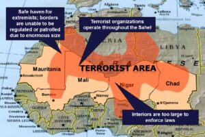 ntrinsic-Forces-in-the-Sahel