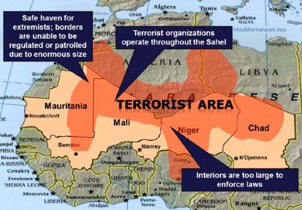 ntrinsic-Forces-in-the-Sahel