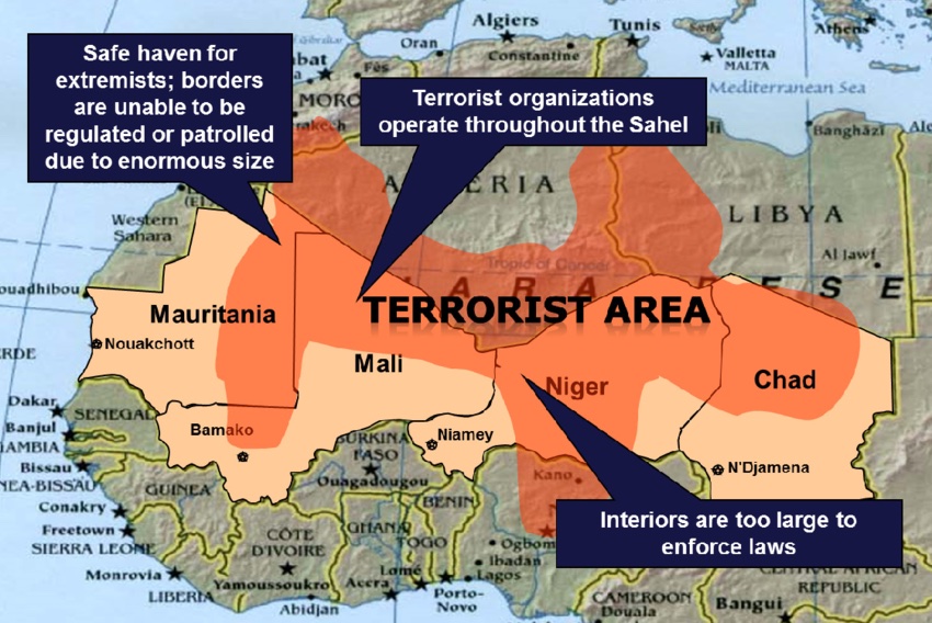 ntrinsic-Forces-in-the-Sahel